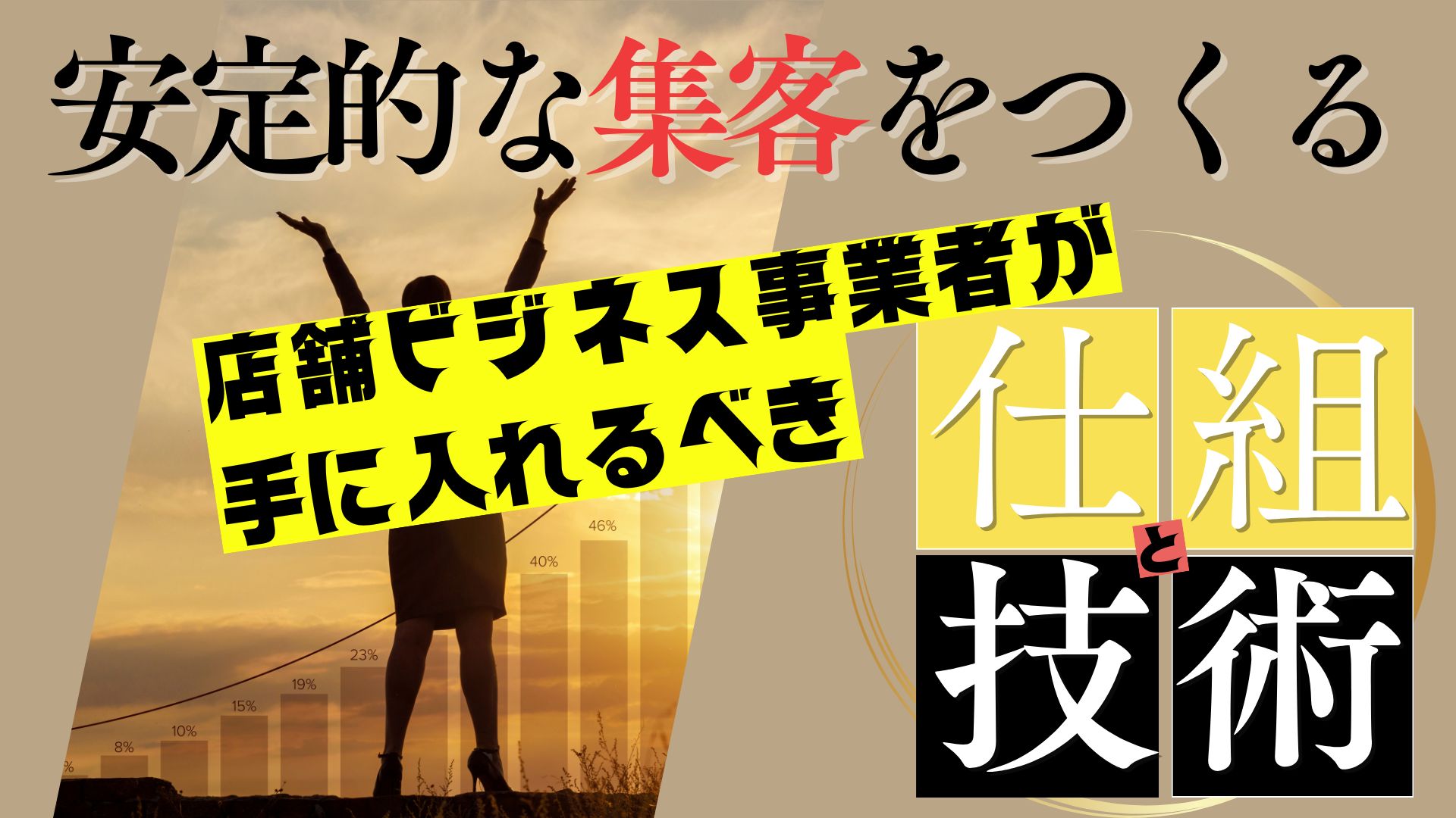 飲食店経営者必見！無料でできる集客と固定客づくりのコツ！24時間 