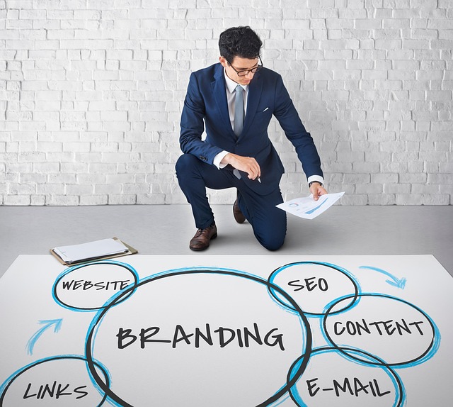 marketing